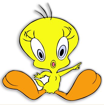 TweetyBird Sticker 4a