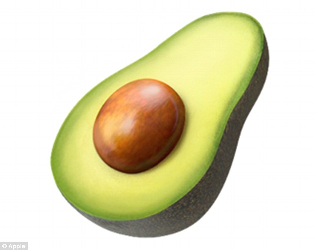 avocado emoji